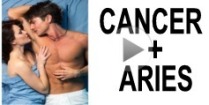 Cancer + Aries Compatibility