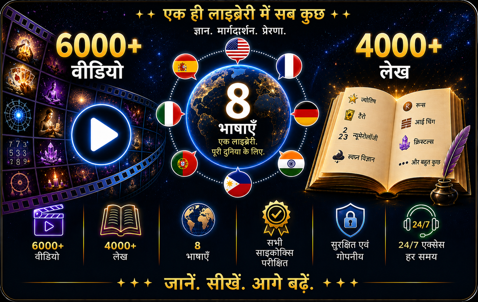 वीडियो और लाइब्रेरी