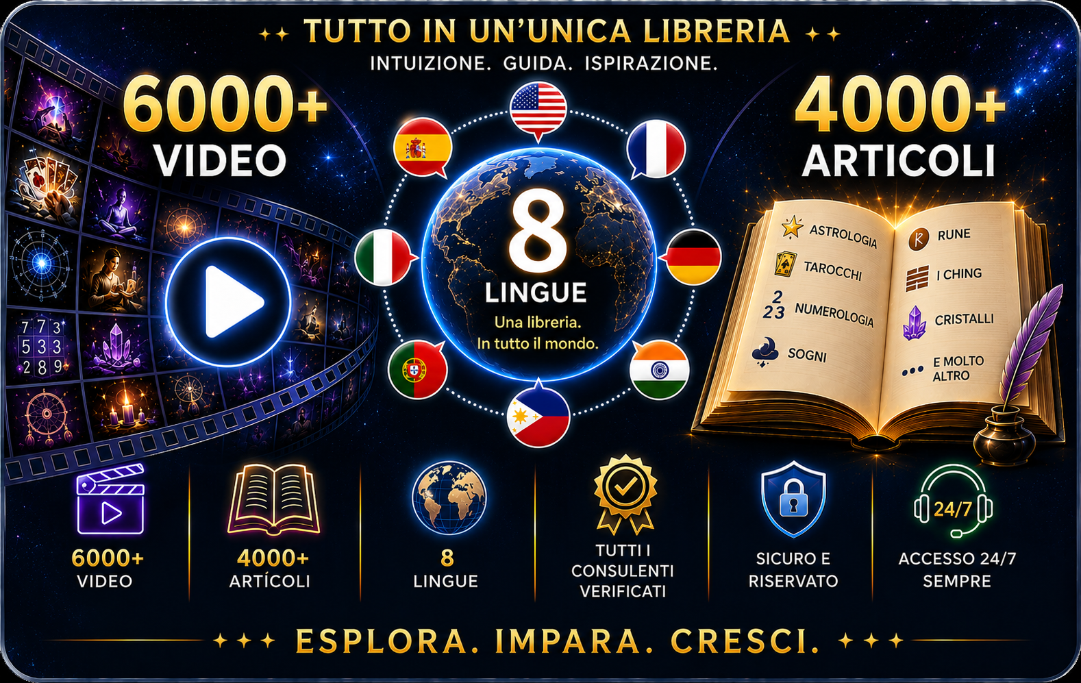Video e biblioteca