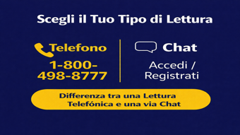 Dial 1-800-498-8777 or Click for Chat Reading