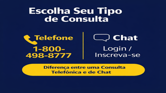 Dial 1-800-498-8777 or Click for Chat Reading