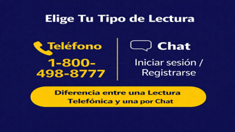 Dial 1-800-498-8777 or Click for Chat Reading